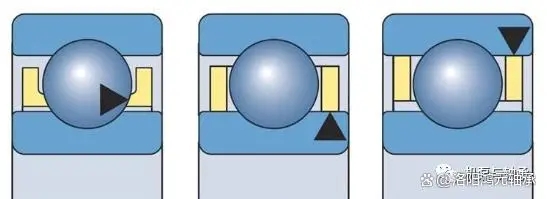 軸承應用實踐：軸承保持架3種引導?式的區別與應用！